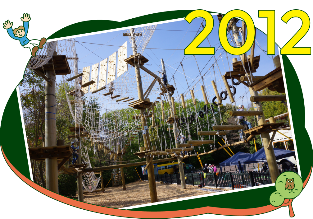 2012