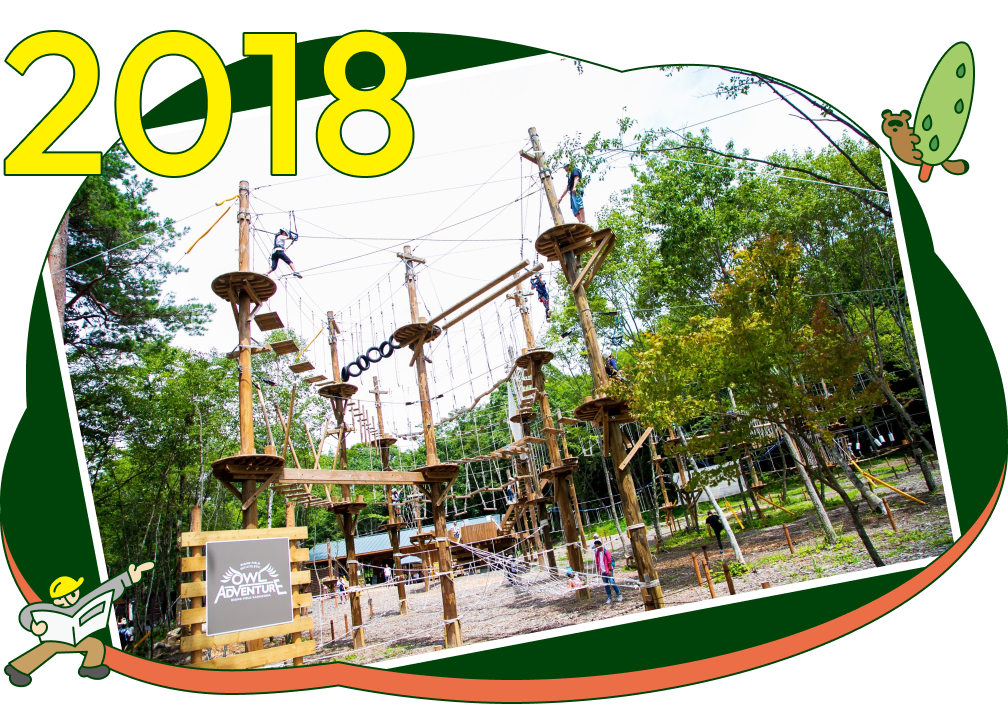 2018